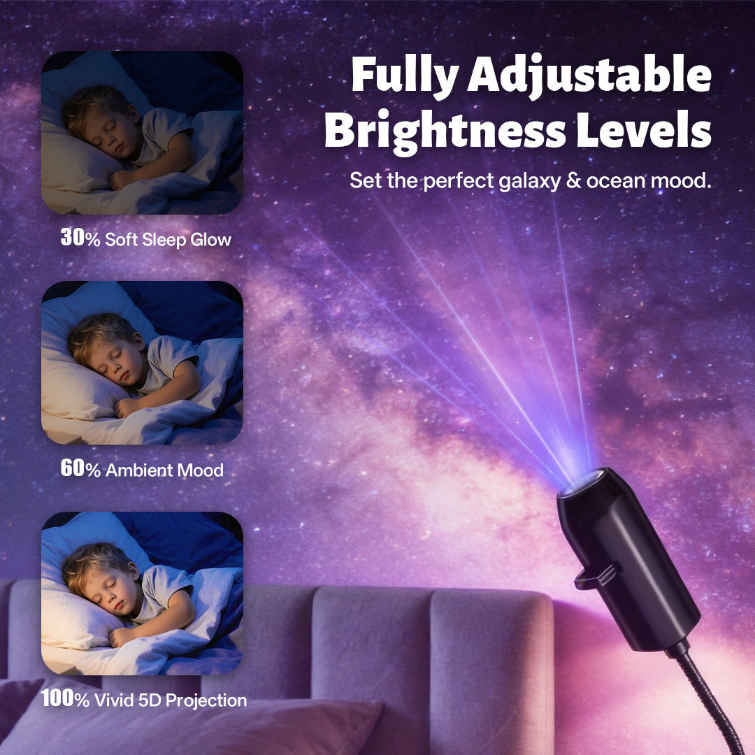 🚀𝐍𝐄𝐗𝐓-𝐆𝐄𝐍 𝐒𝐌𝐀𝐑𝐓 𝐏𝐑𝐎𝐉𝐄𝐂𝐓𝐈𝐎𝐍 𝐇𝐃 𝐒𝐦𝐚𝐫𝐭 𝐃𝐲𝐧𝐚𝐦𝐢𝐜 𝟓𝐃 𝐇𝐨𝐥𝐨𝐠𝐫𝐚𝐩𝐡𝐢𝐜 𝐍𝐢𝐠𝐡𝐭 𝐋𝐢𝐠𝐡𝐭 𝐏𝐫𝐨𝐣𝐞𝐜𝐭𝐨𝐫