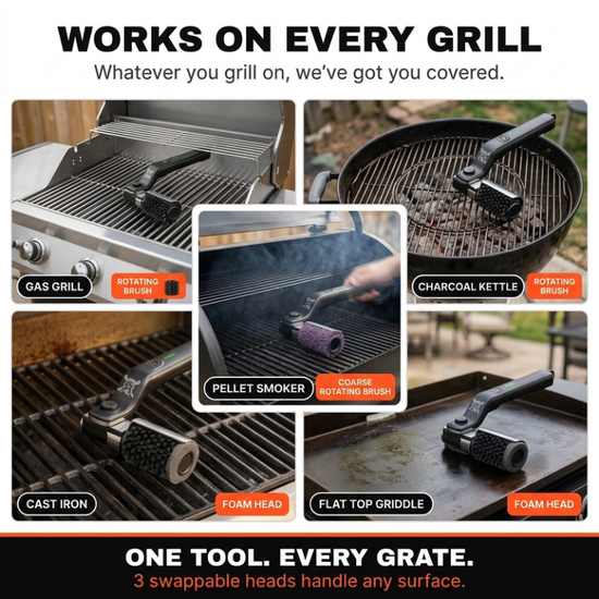🔥🔥🔥Grill Master